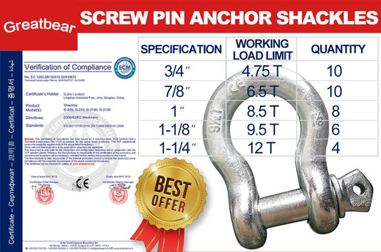 Greatbear Screw Pin Anchor Shackles (38 pcs)